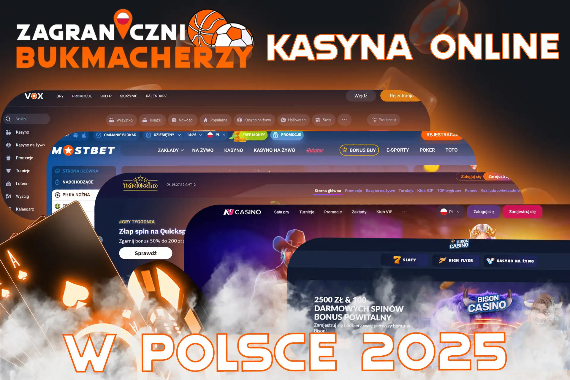Recenzja najlepszych kasyn online w Polsce